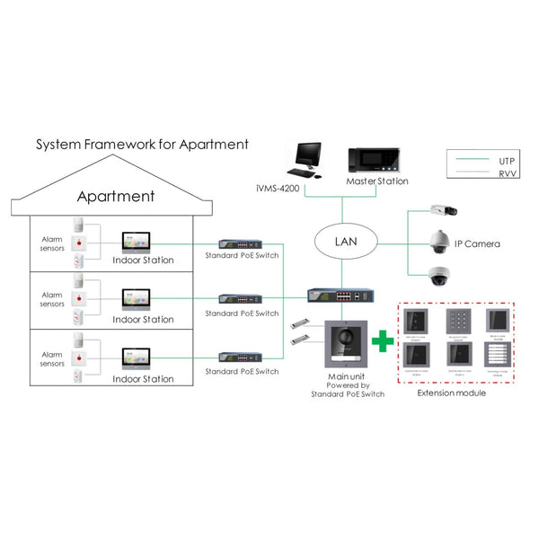 hikvision kd8003